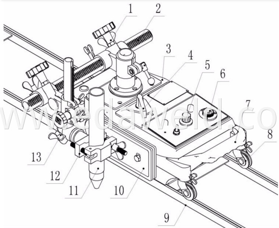 Plasma And Flame Cutting Machine